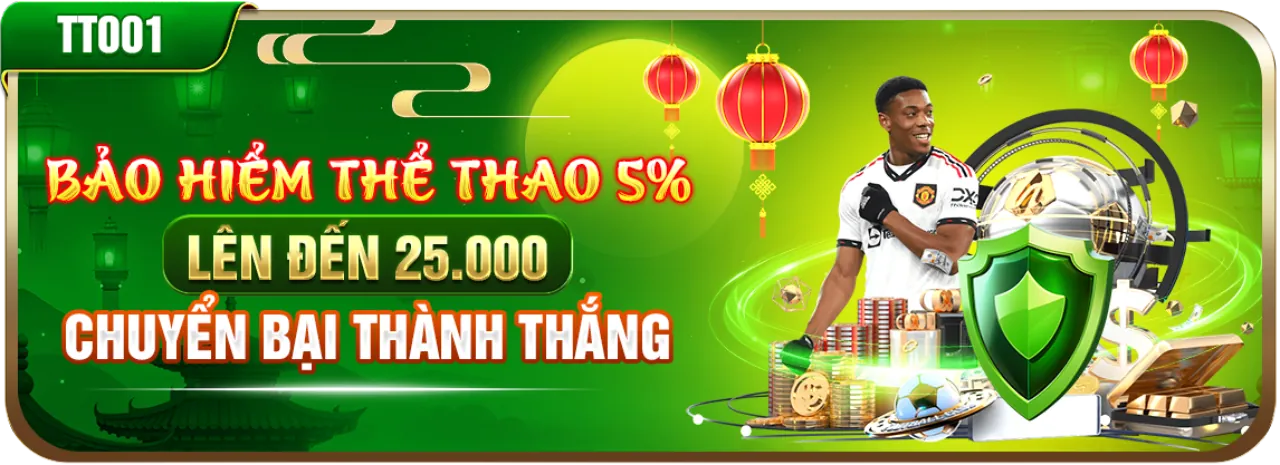 Nền Tảng An Toàn và Bảo Mật CO88 Nổ Hũ